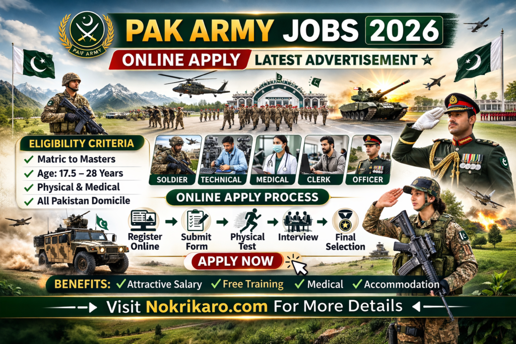 Pak Army Jobs 2026 Online Apply – Latest Advertisement 500+ Vacancies