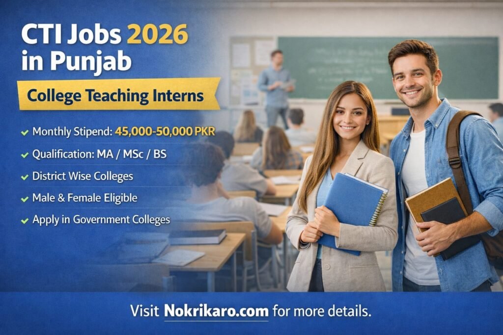 College Teaching Intern CTI Jobs 2026 in Punjab Online Apply – District Wise College List | Exciting 8,000+ Opportunities